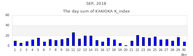 2018年9月