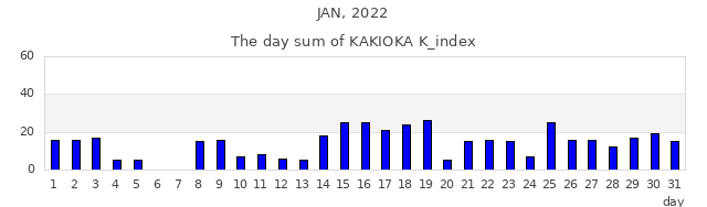 2022年1月