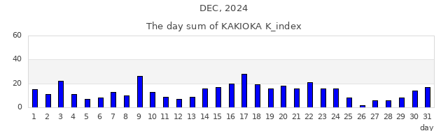 2024年12月